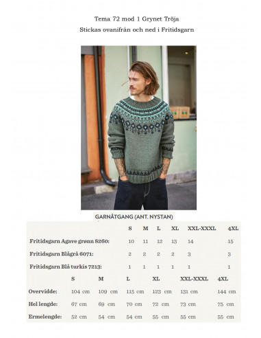 Tema 72 Norska Ikoner Norsk textdel