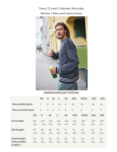 Tema 72 Norska Ikoner Norsk textdel