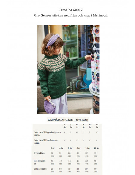 Tema 73 Norska Ikoner Barn