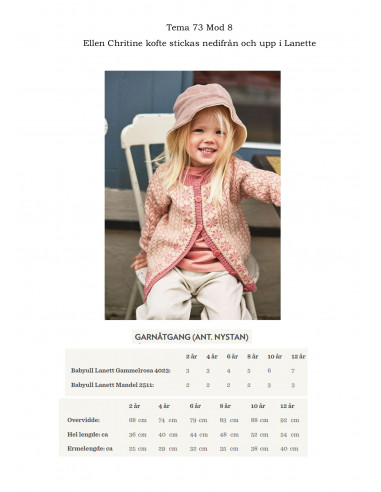 Tema 73 Norska Ikoner Barn