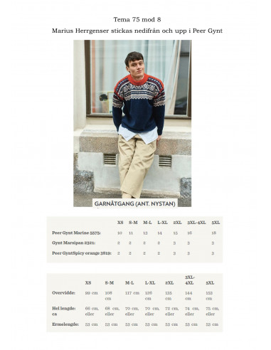 Tema 75 Norska Ikoner Dam Norsk textdel