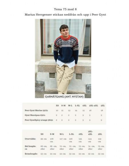 Tema 75 Norska Ikoner Dam Norsk textdel