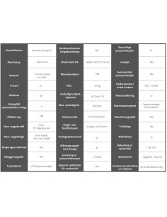 Symaskin Janome Allvis 2