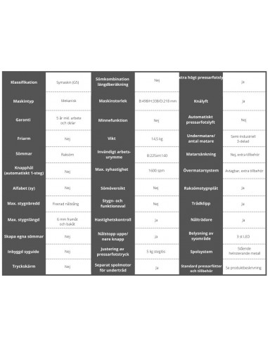 Janome Heavy Duty HD9
