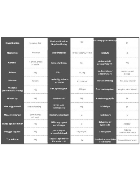 Janome Heavy Duty HD9