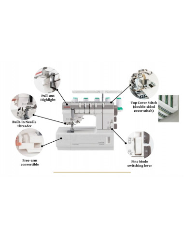 Janome Cover Pro 3000 P