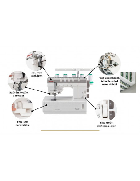 Janome Cover Pro 3000 P
