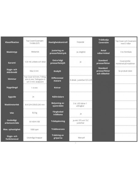Janome Cover Pro 3000 P