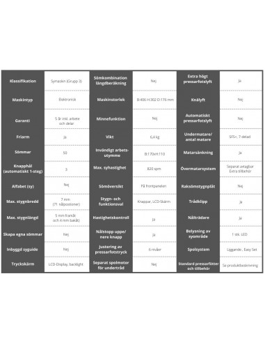 Janome Decor Computer 6050