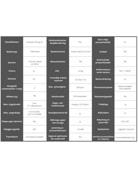 Janome Decor Computer 6050