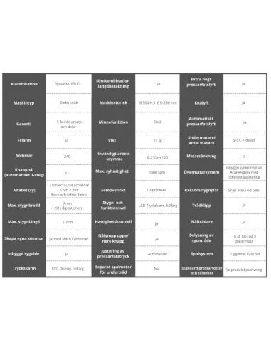Janome Skyline S7 Anniversary Edition