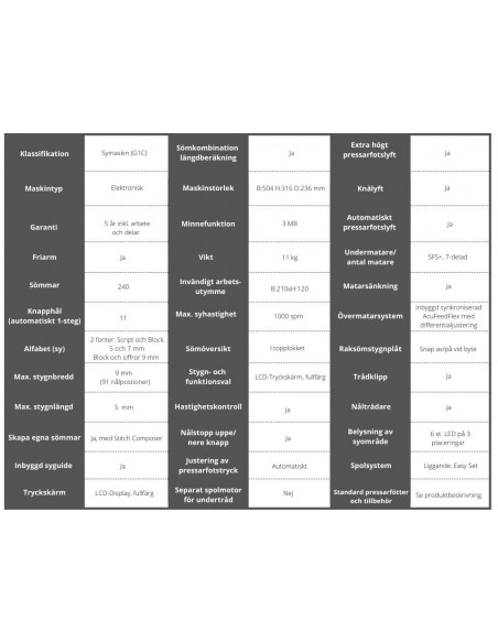 Janome Skyline S7 Anniversary Edition