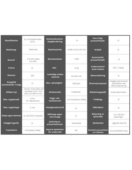 Janome Skyline S9 inkl broderenhet