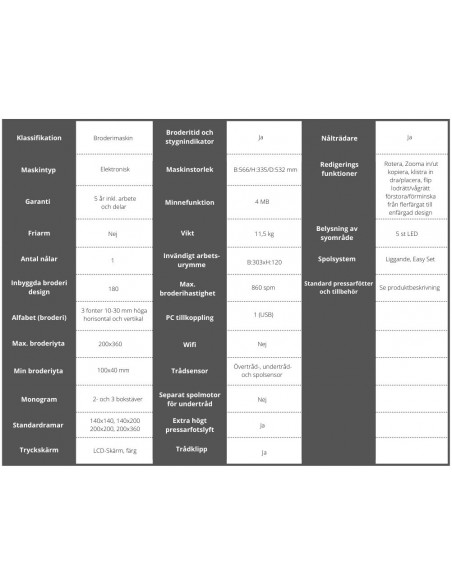 Janome Memory Craft 550E