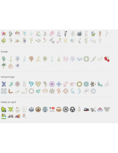 Bernina B 700 ink modul