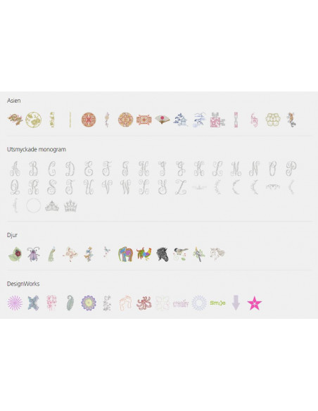 Bernina B 700 ink modul