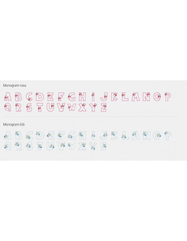 Bernina B 700 ink modul