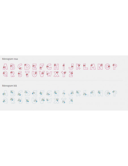 Bernina B 700 ink modul