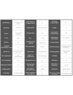 Janome Memory Craft 6700P 2