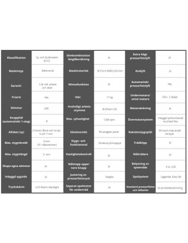 Janome Memory Craft 6700P