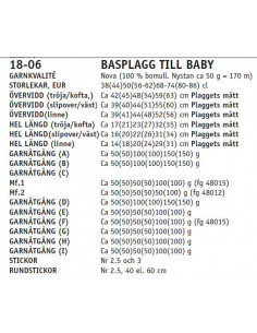 Stickbeskrivning 1806 Nova 2