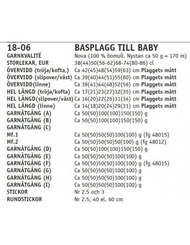 Stickbeskrivning 1806 Nova