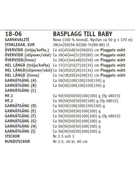 Stickbeskrivning 1806 Nova