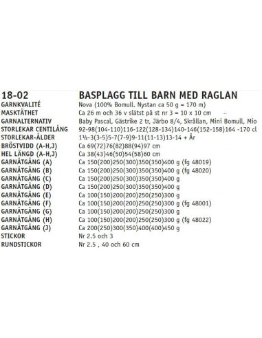 Stickbeskrivning 1802 Nova