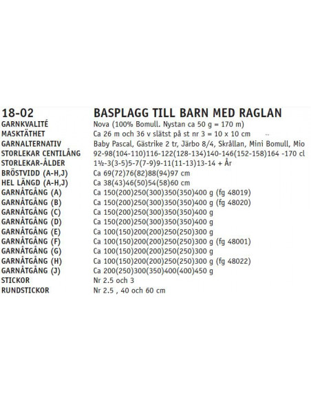 Stickbeskrivning 1802 Nova