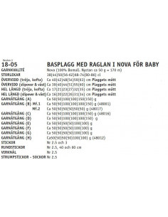 Stickbeskrivning 1805 Nova 2