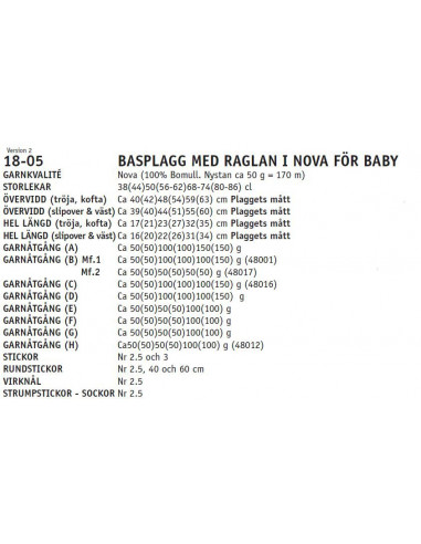 Stickbeskrivning 1805 Nova