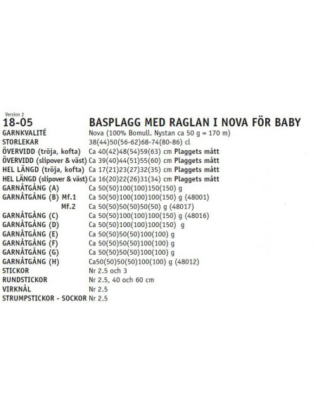 Stickbeskrivning 1805 Nova