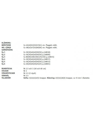 Stickbeskrivning 91360 Nova