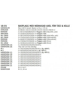 Stickbeskrivning 1801 Nova 2