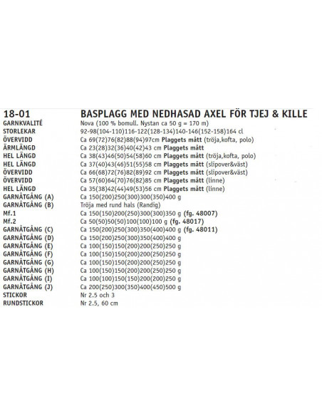 Stickbeskrivning 1801 Nova