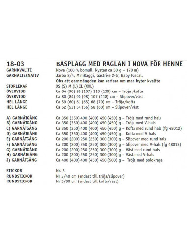 Stickbeskrivning 1803 Nova