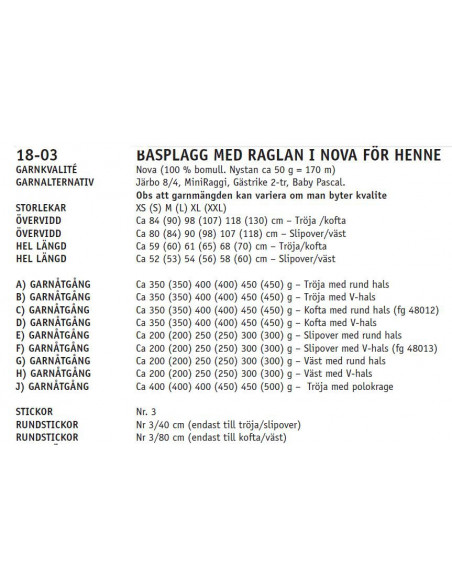 Stickbeskrivning 1803 Nova