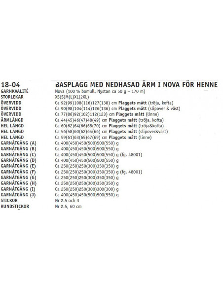 Stickbeskrivning 1804 Nova