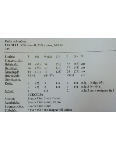 Stickbeskrivning Cecilia 935