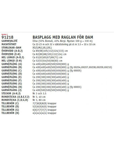 Stickbeskrivning 91218 Elise