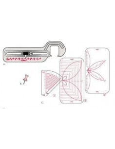 Linjal för cirkelbrodering