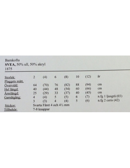 Stickbeskrivning 1875 Svea