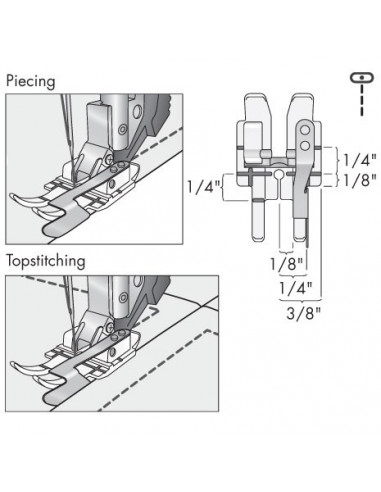 Klar 1/4 quiltfot höger 6MM  DEGJ