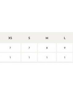 Stickbeskrivning Tiril 1 Borstad Alpakka Norsk Text 2