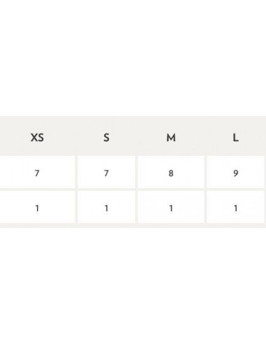 Stickbeskrivning Tiril 1 Borstad Alpakka Norsk Text