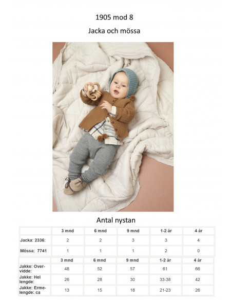 Mönsterhäfte 1905 Tynn Merinoull Svensk Text