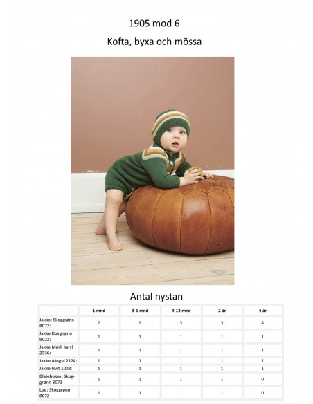 Mönsterhäfte 1905 Tynn Merinoull Svensk Text