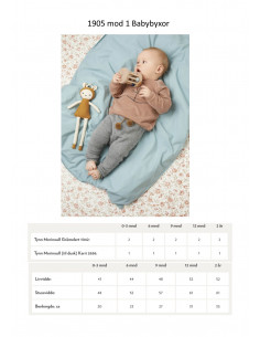 Mönsterhäfte 1905 Tynn Merinoull Svensk Text 2