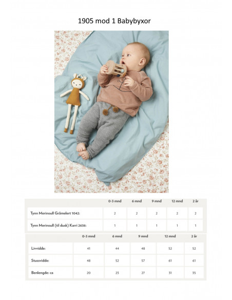 Mönsterhäfte 1905 Tynn Merinoull Svensk Text