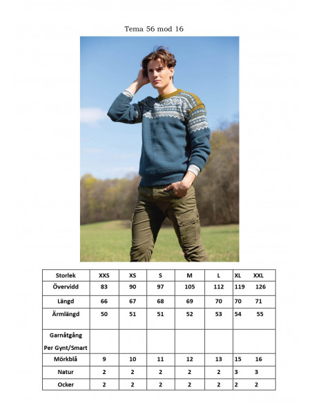 Tema 56 Norske Ikoner Svensk Text